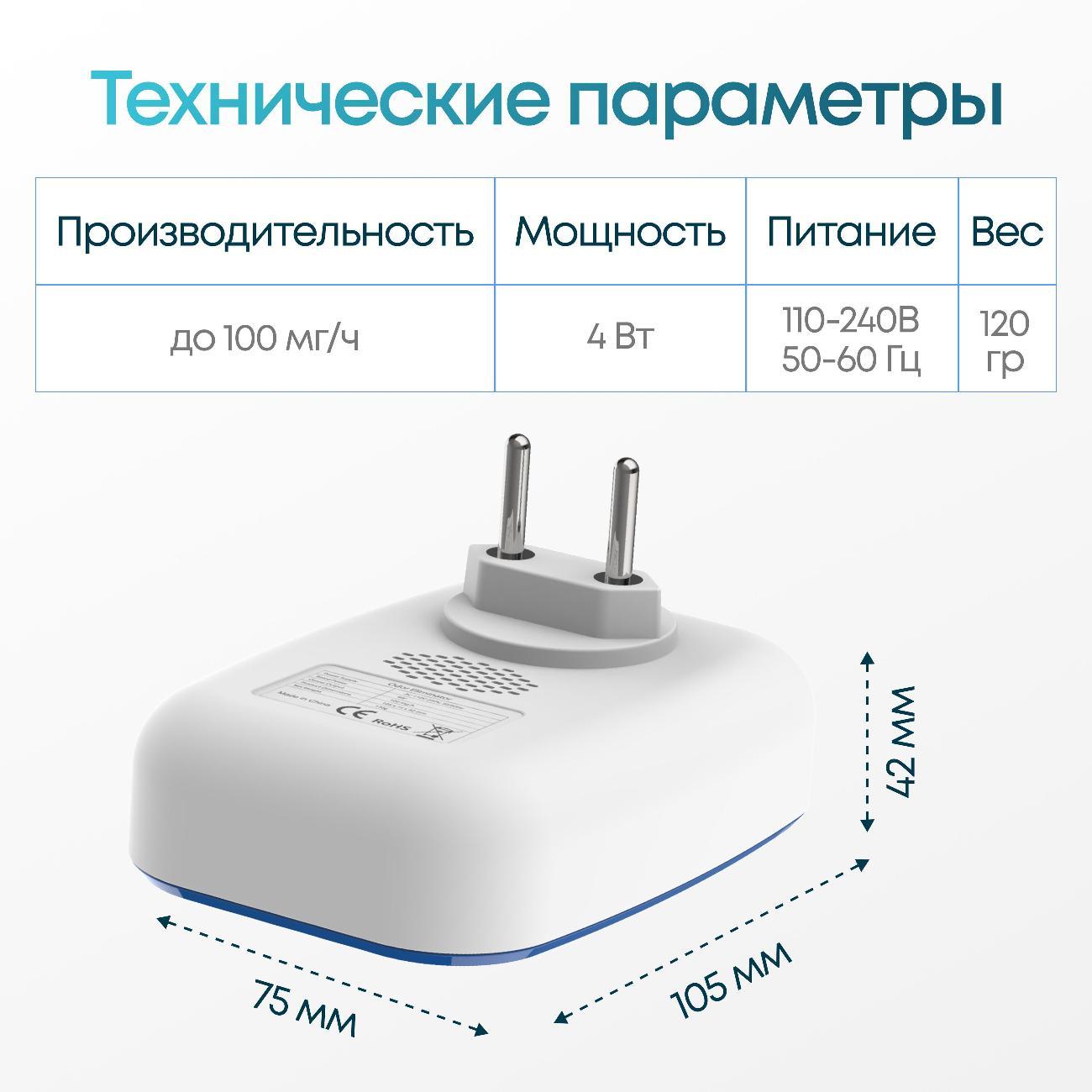 Озонатор воздуха ozoFresh ozomini-White