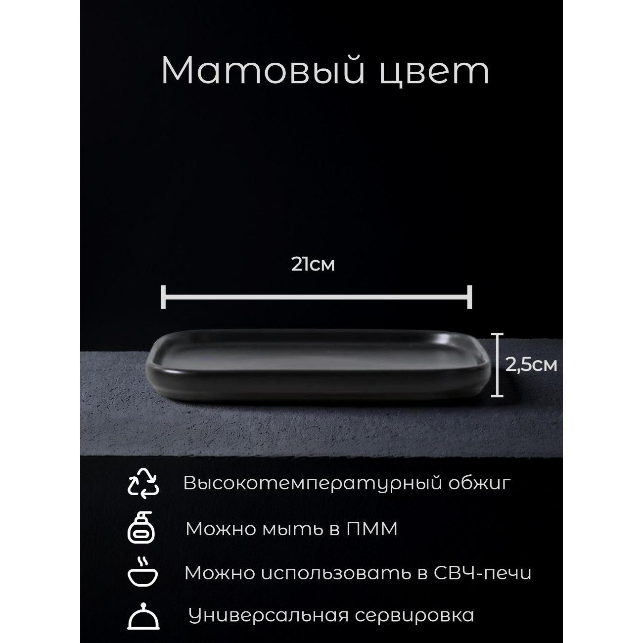 Тарелка LAMLAY черная матовая (2034)