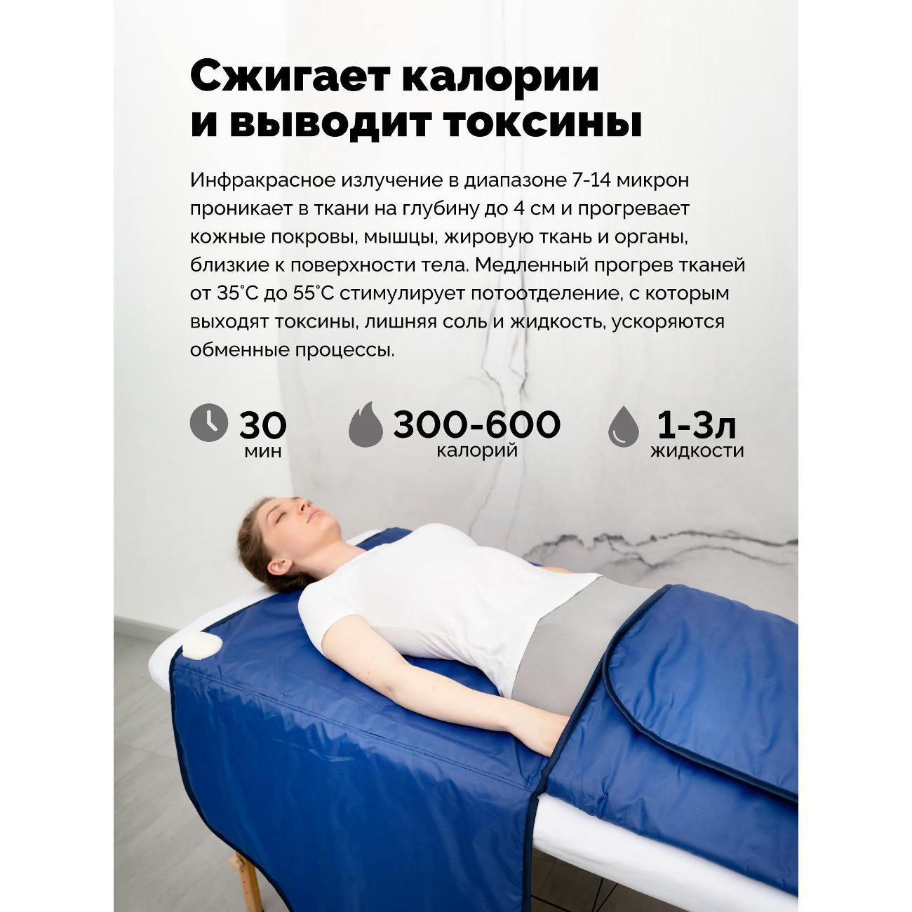 Электроодеяло EcoSapiens Infralight синий