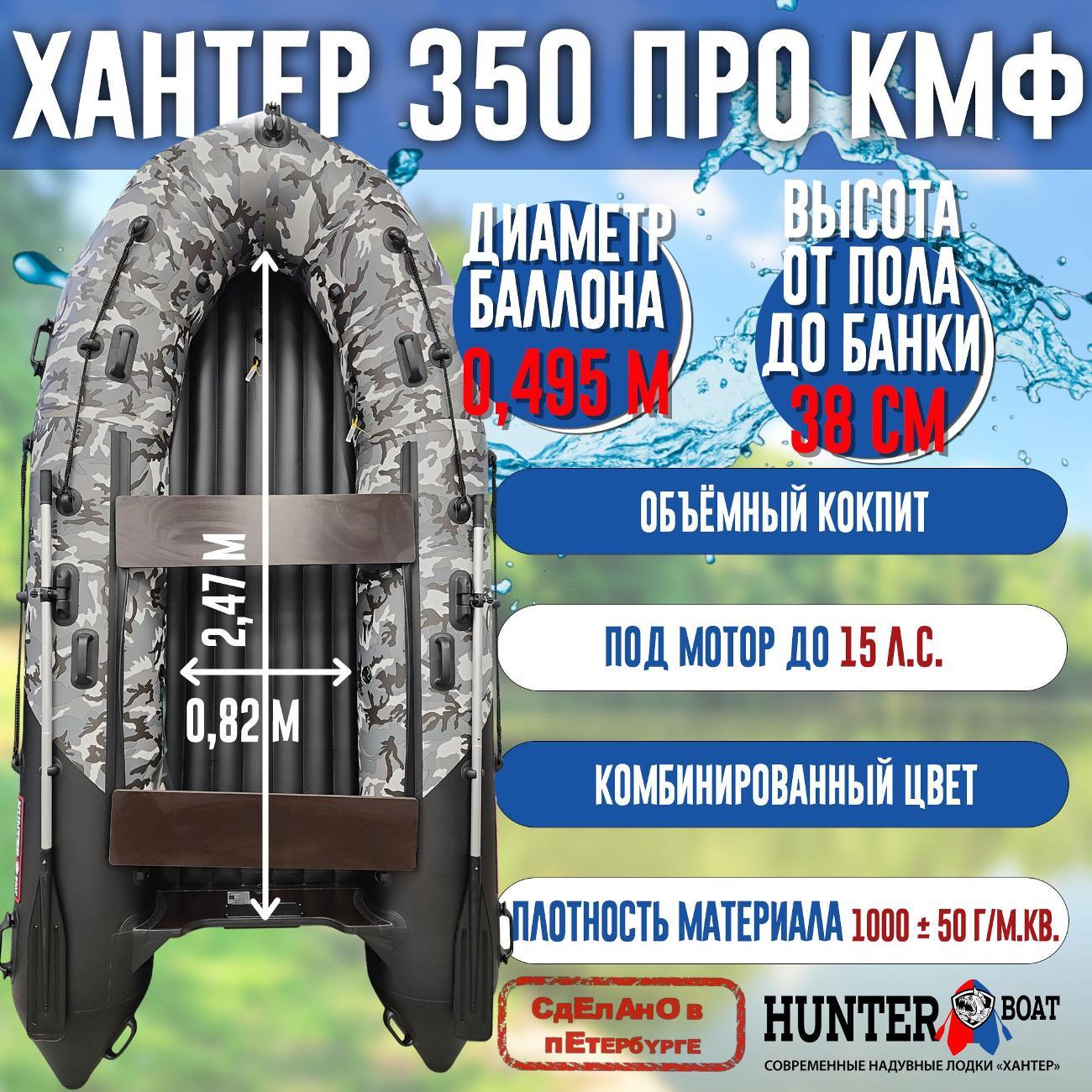 Лодка надувная Hunterboat 350 ПРО черный камуфляж