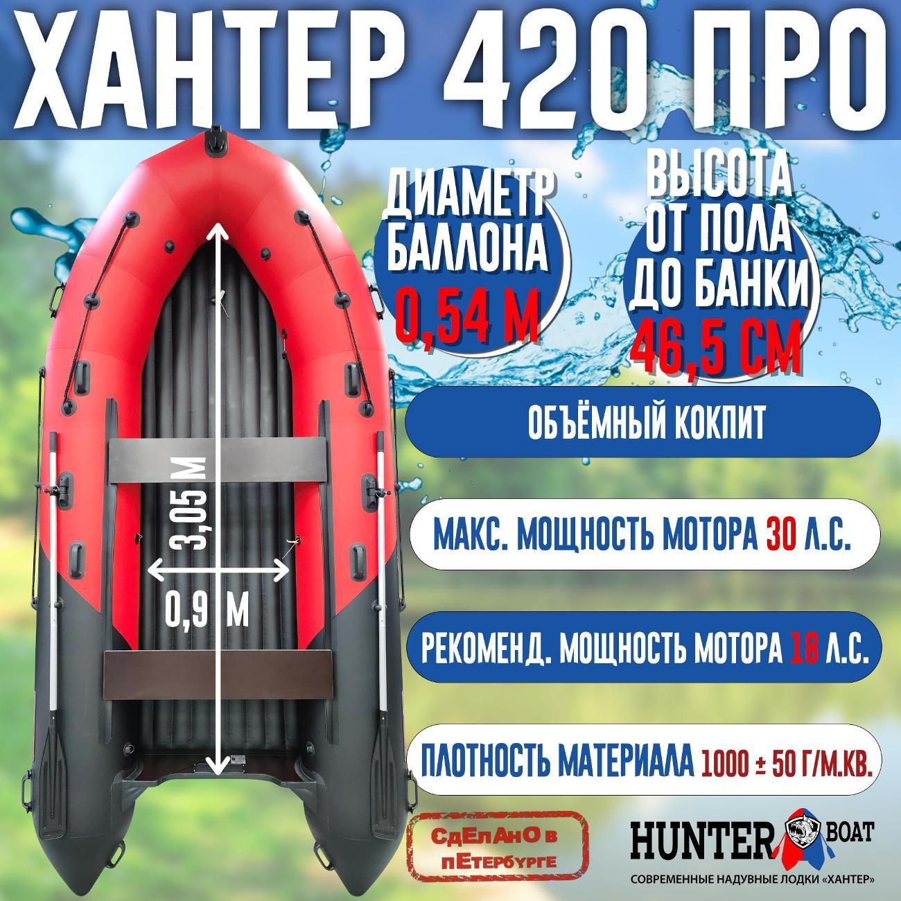 Лодка надувная Hunterboat 420 ПРО красная с черным