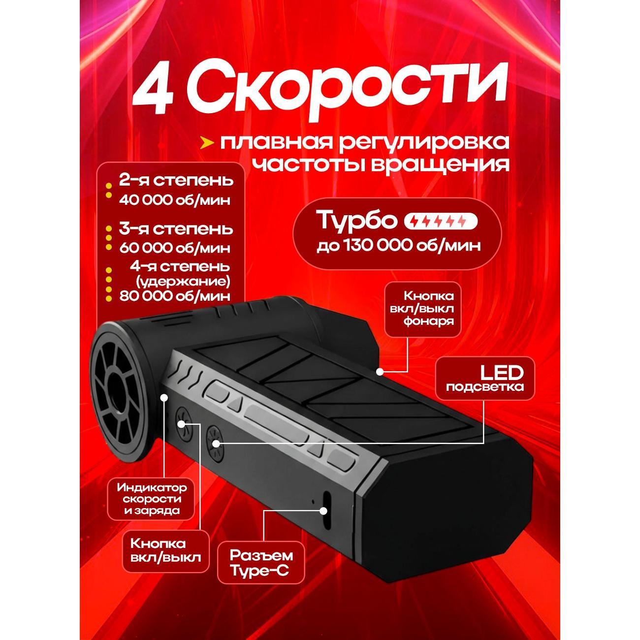 Воздуходувка аккумуляторная UrbanWurth UWVD050PRO