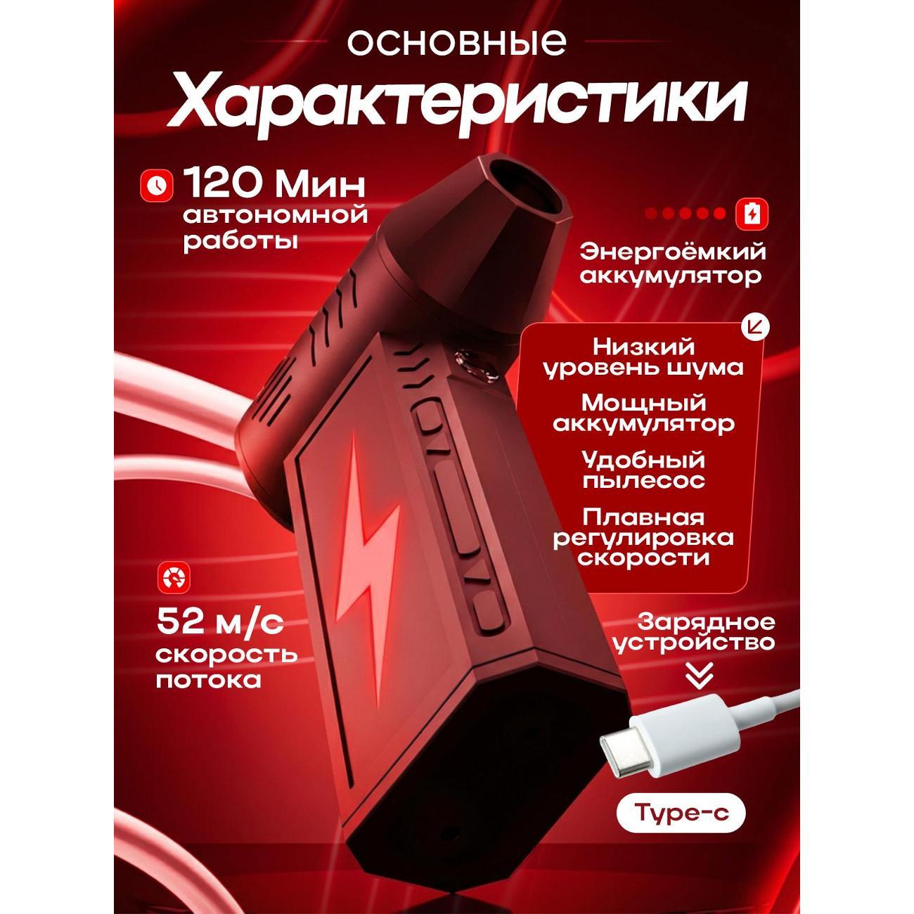 Воздуходувка аккумуляторная UrbanWurth UWVD050PRO