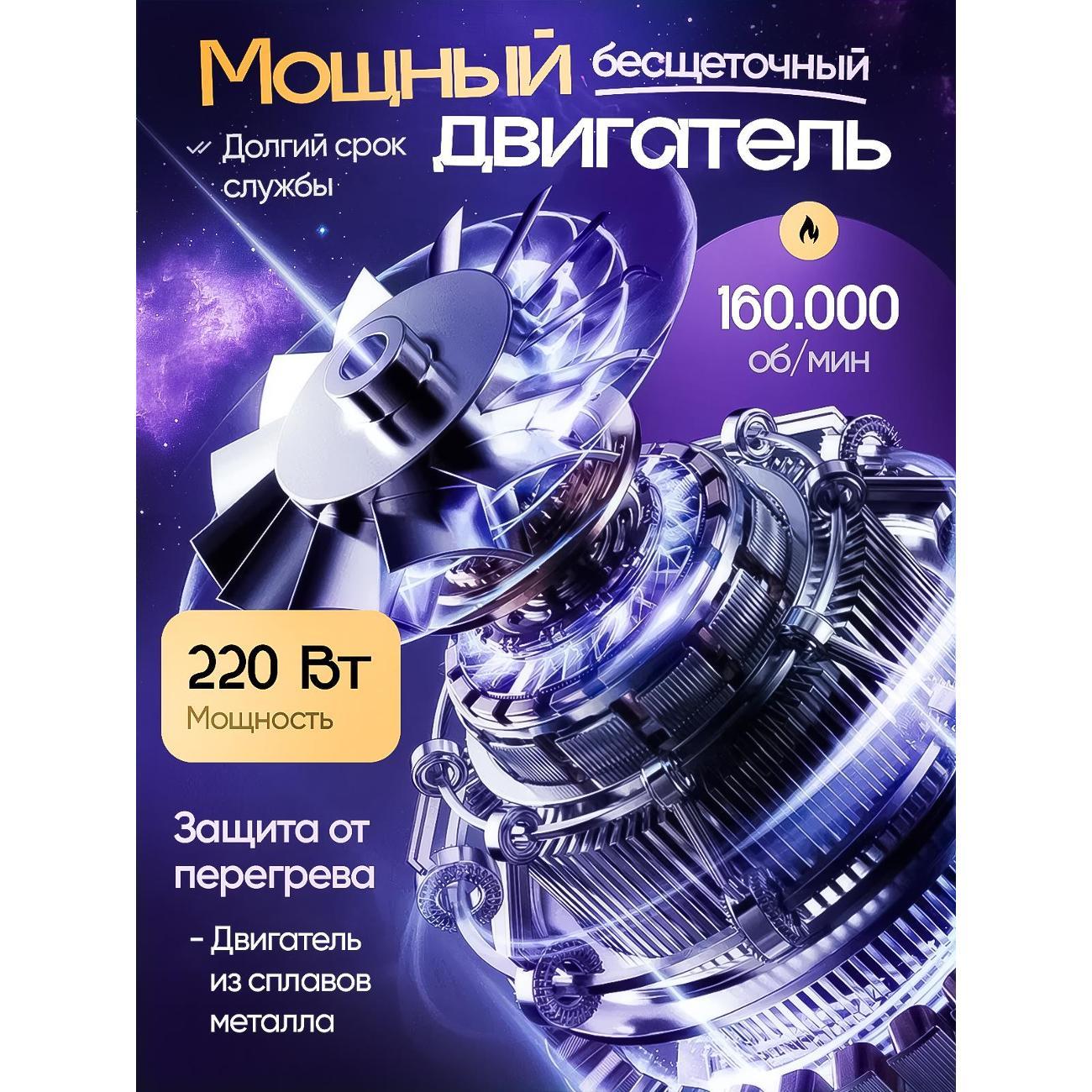 Воздуходувка аккумуляторная UrbanWurth UWVD100PRO