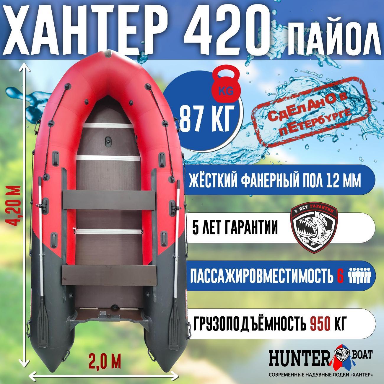 Лодка надувная Hunterboat 420 красная с черным