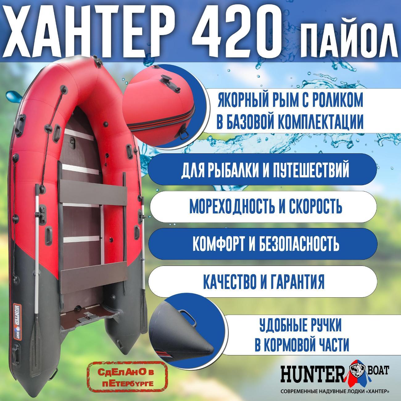 Лодка надувная Hunterboat 420 красная с черным