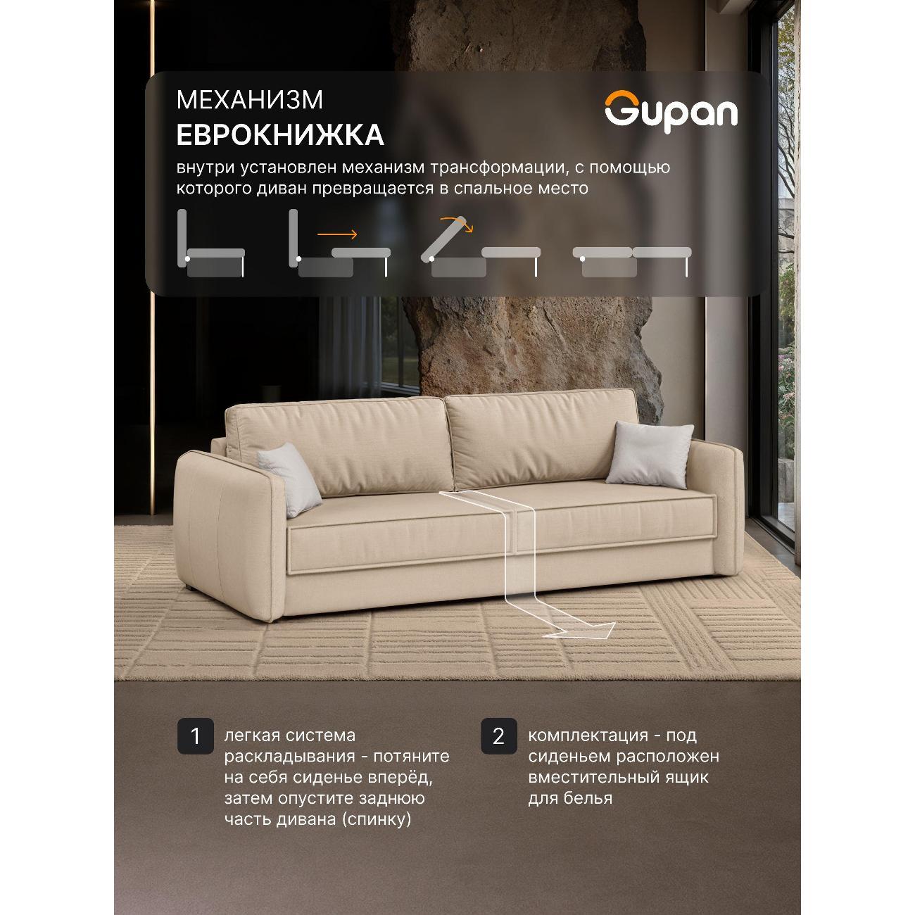 Диван Gupan Милуоки Прямой черно-серый