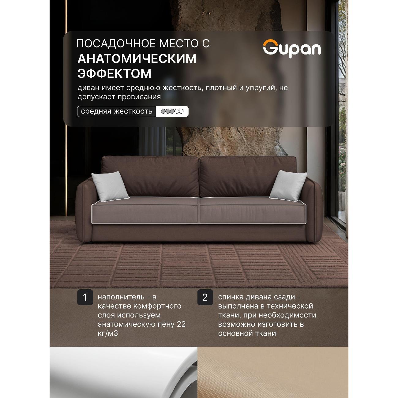 Диван Gupan Милуоки Прямой синий