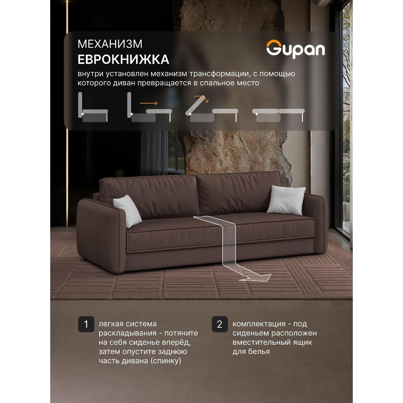 Диван Gupan Милуоки Прямой синий