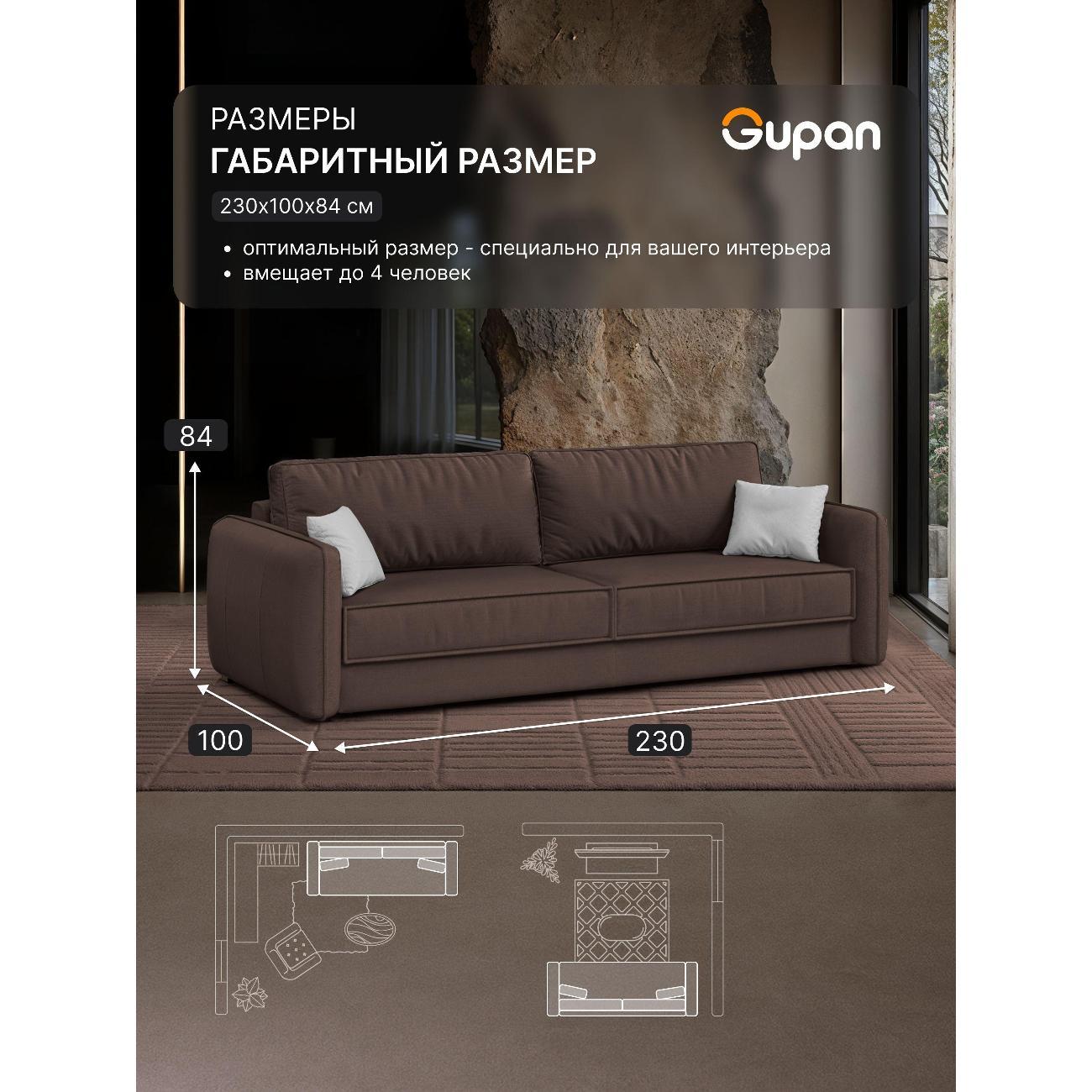 Диван Gupan Милуоки Прямой синий