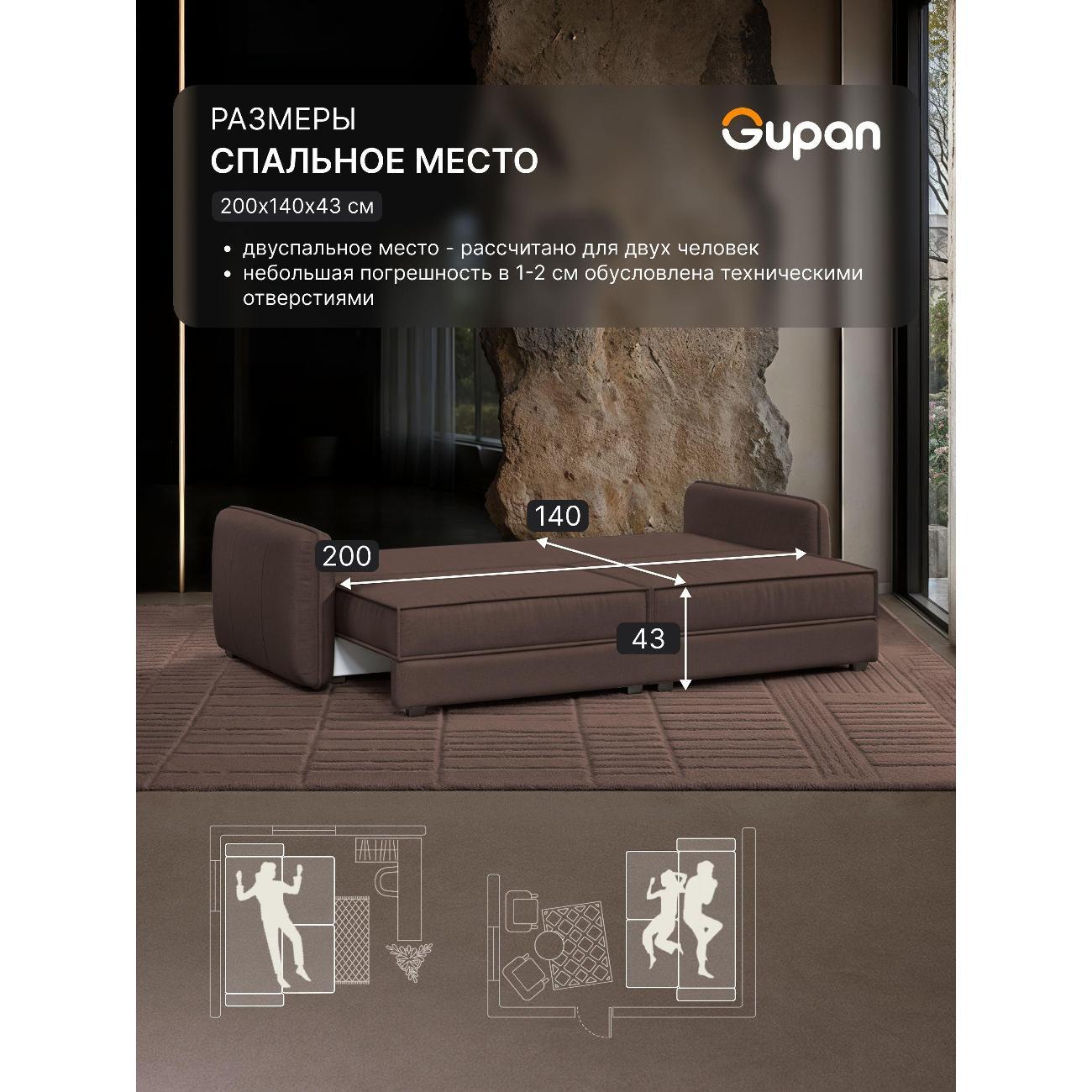 Диван Gupan Милуоки Прямой синий