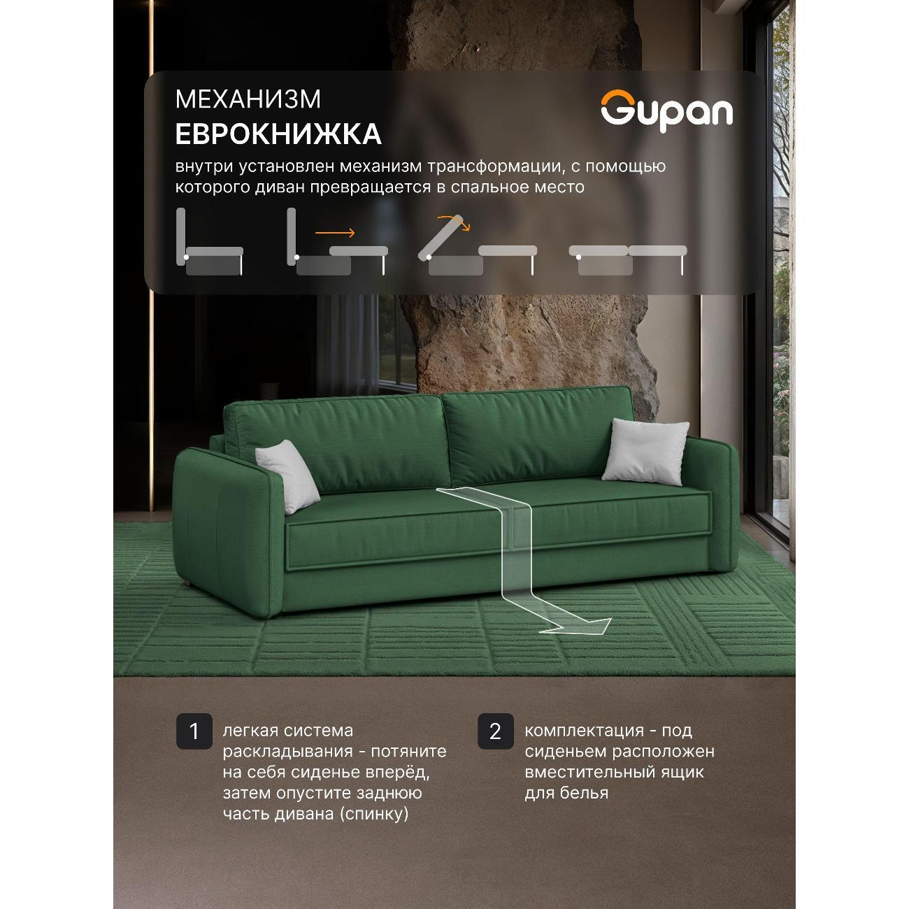 Диван Gupan Милуоки Прямой голубой