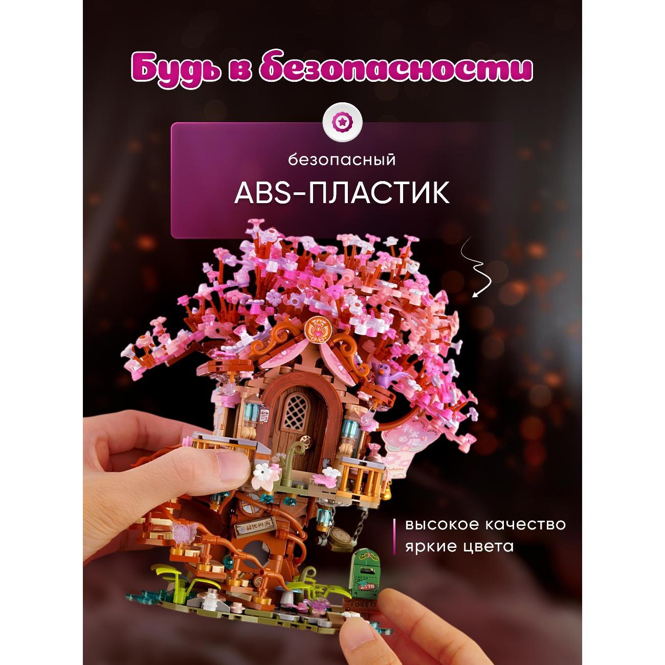 Конструктор LEGO ИЗУЧАЙКИН 3Д