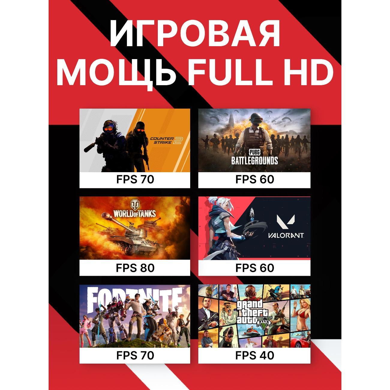 Системный блок Robotcomp Орион V1 Plus RX580