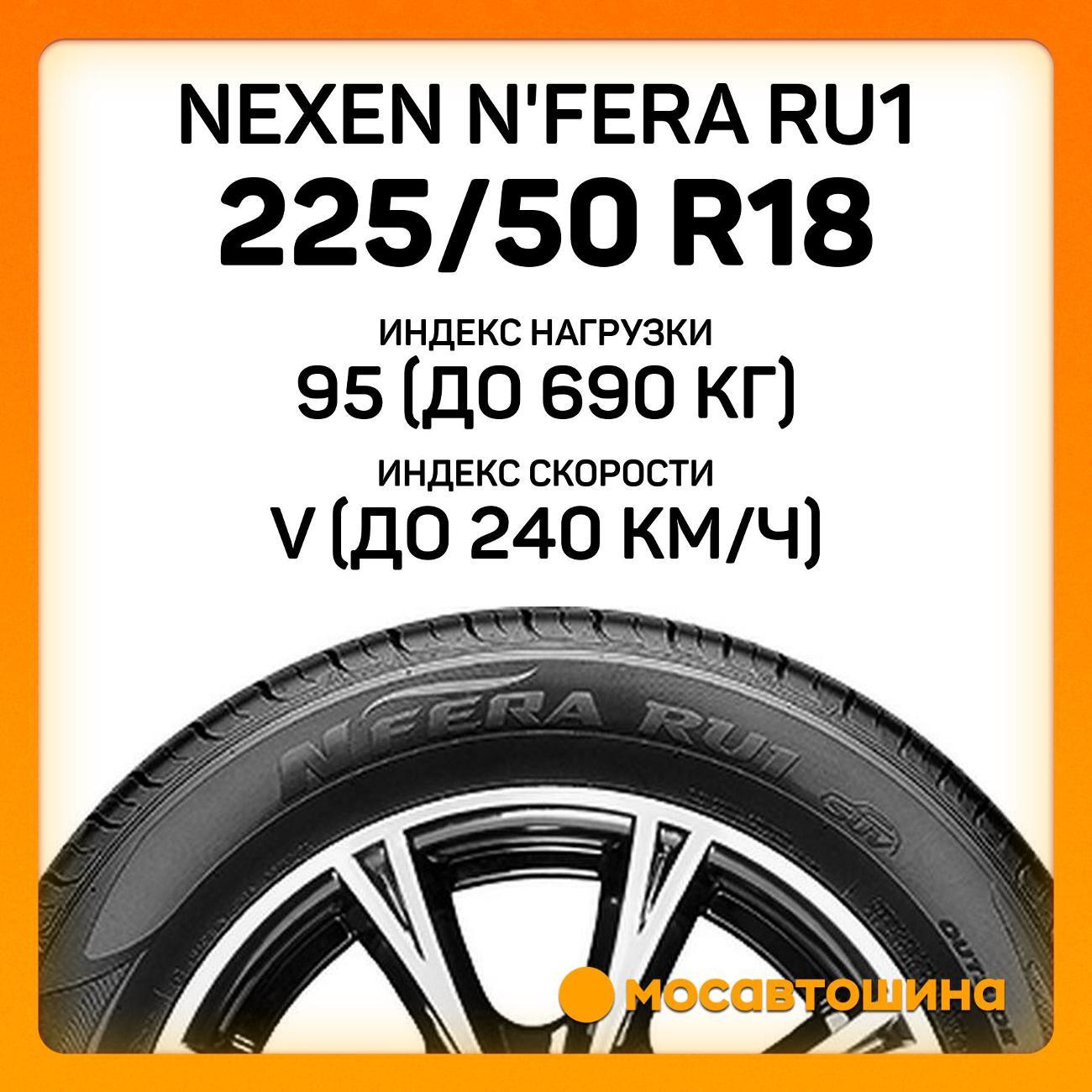 Шина автомобильная Nexen N'Fera RU1 225/50 R18 95V
