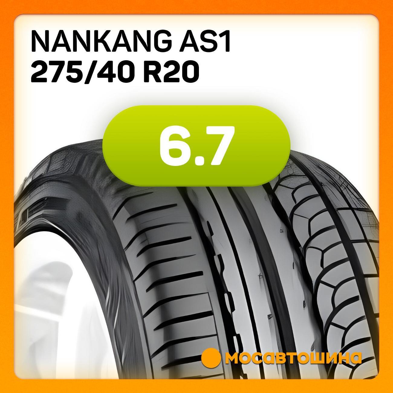 Шина автомобильная Nankang AS1