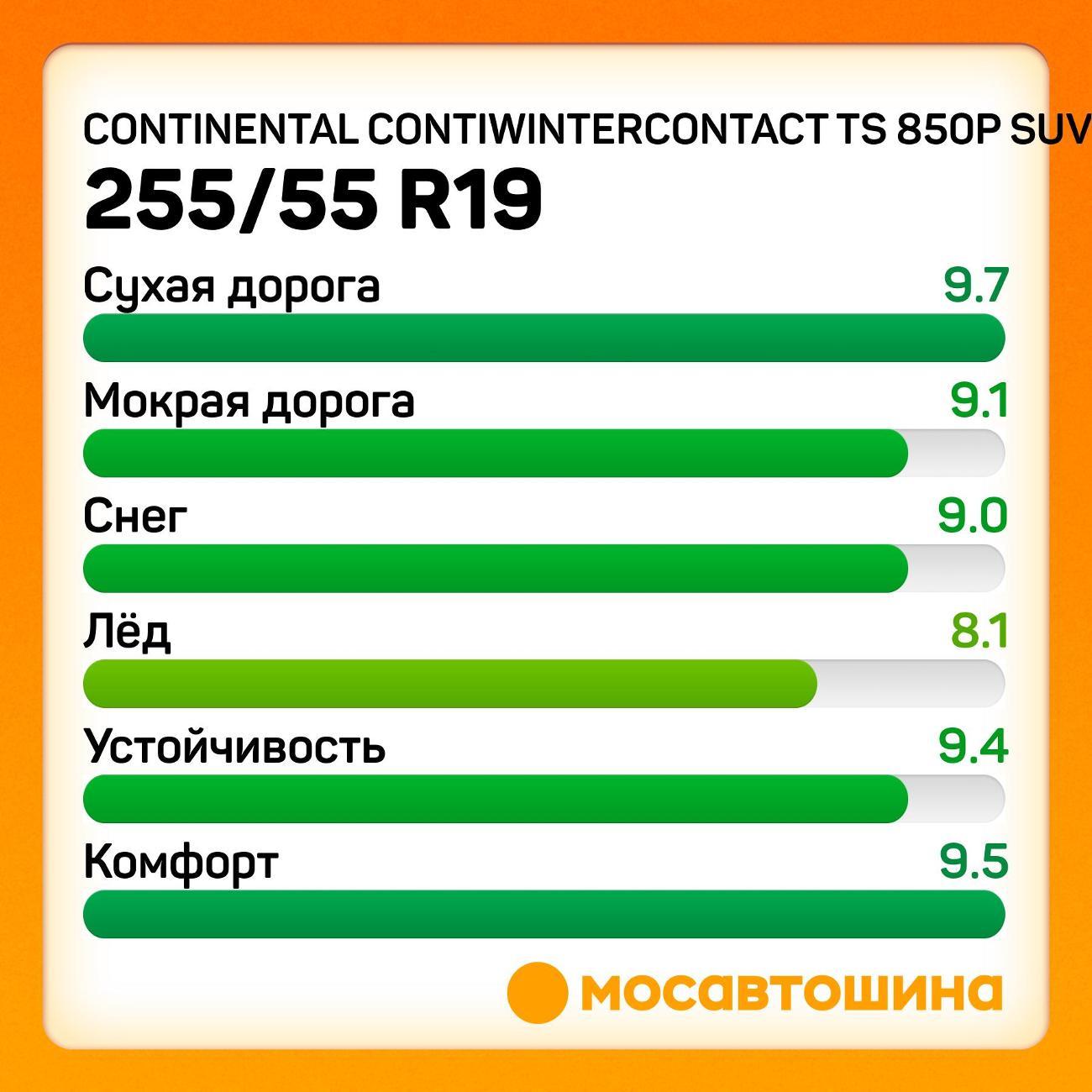 Шина автомобильная Continental ContiWinterContact TS 850P SUV