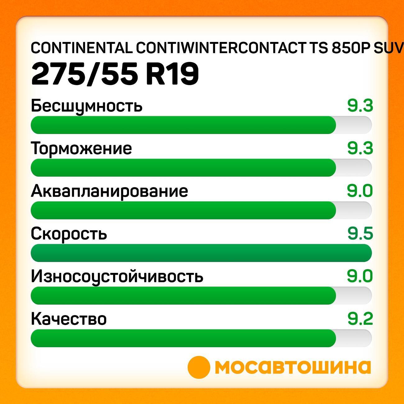 Шина автомобильная Continental ContiWinterContact TS 850P SUV