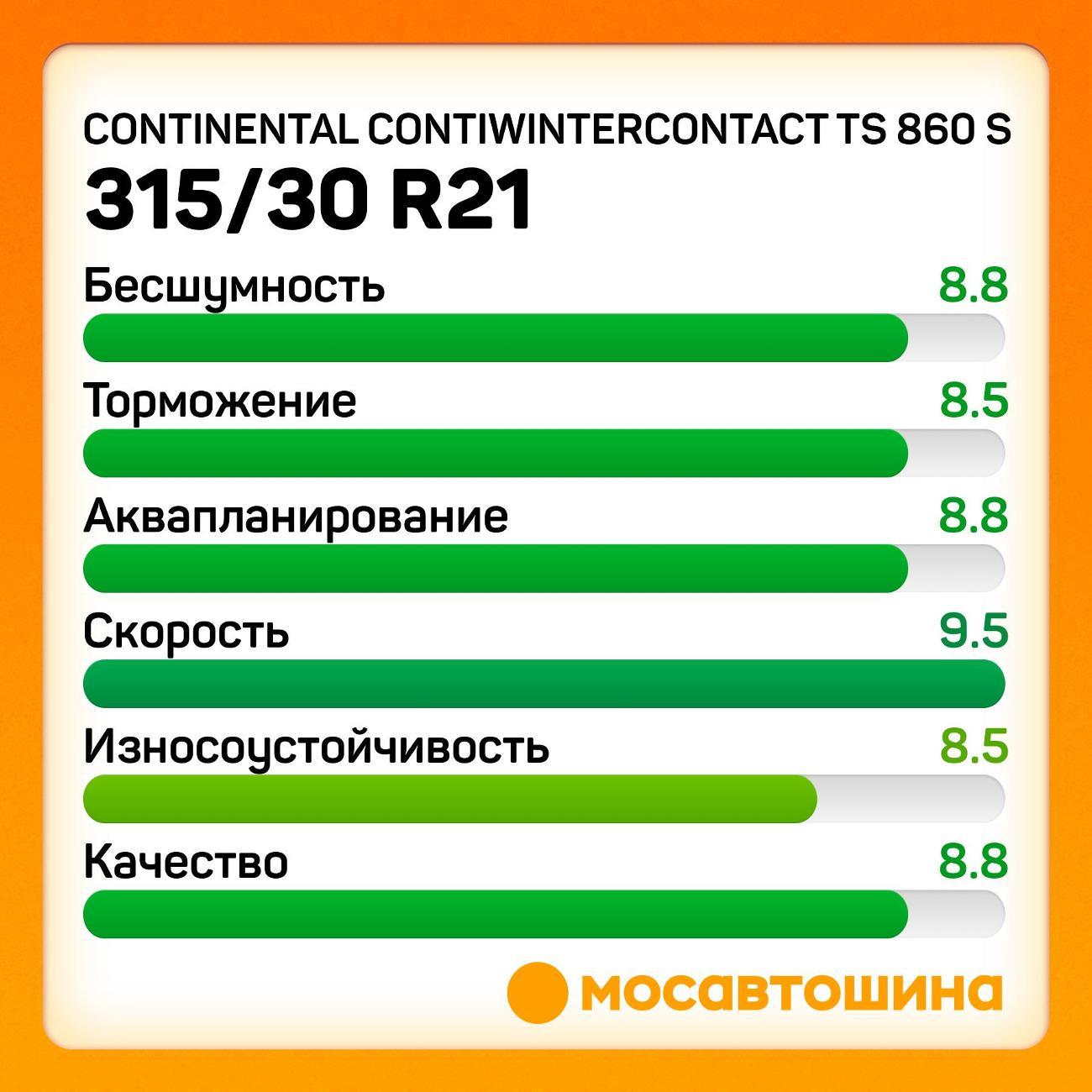 Шина автомобильная Continental ContiWinterContact TS 860 S