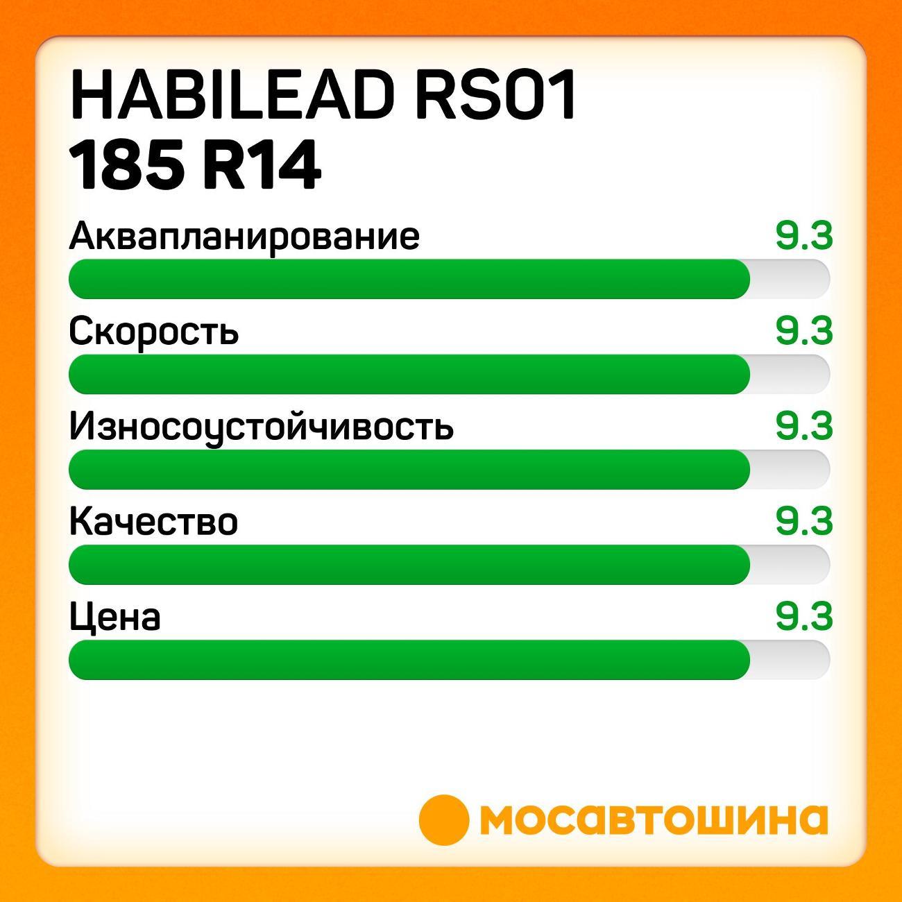 Шина автомобильная Habilead RS01 185 R14C 102/100R