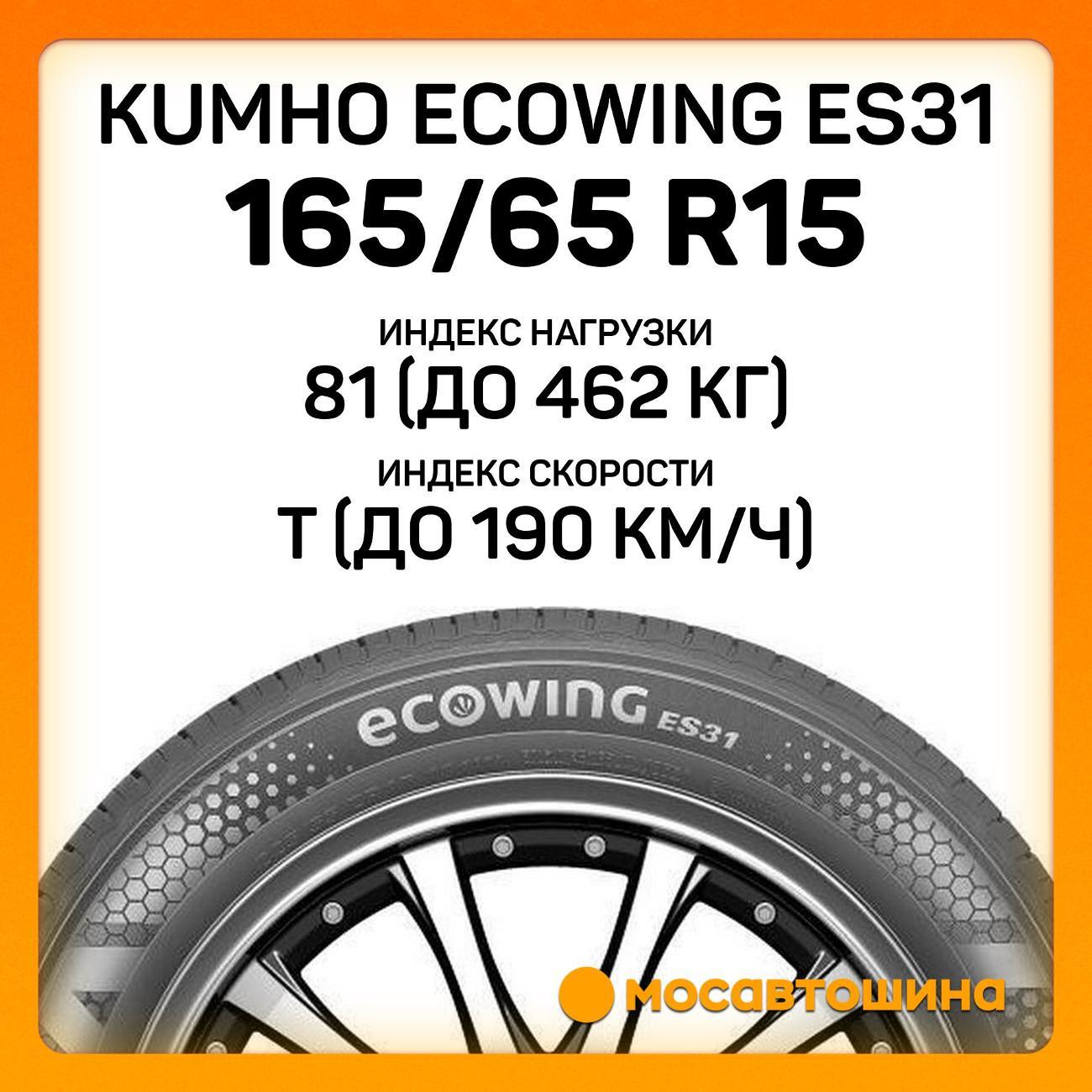 Шина автомобильная Kumho Ecowing ES31 165/65 R15 81T