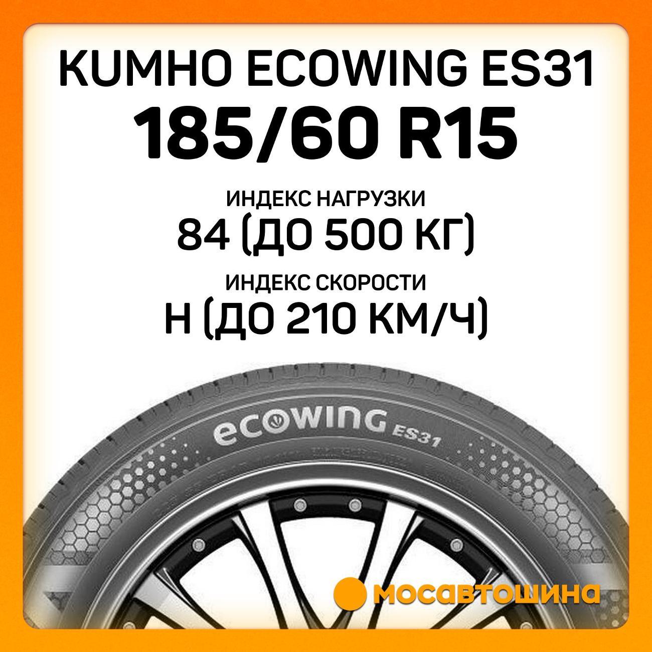 Шина автомобильная Kumho Ecowing ES31 185/60 R15 84H