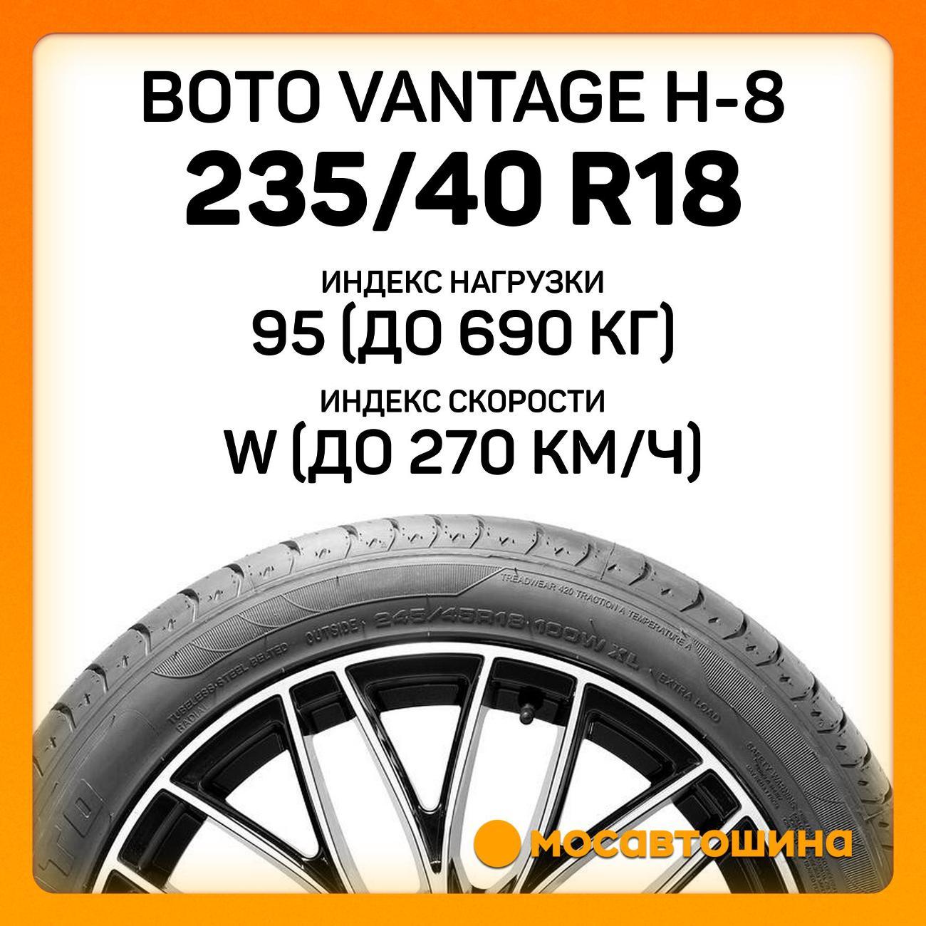 Шина автомобильная Boto Vantage H-8 235/40 ZR18 95W
