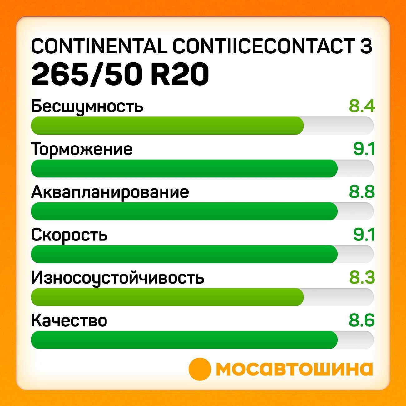 Шина автомобильная Continental ContiIceContact 3 265/50 R20 111T XL