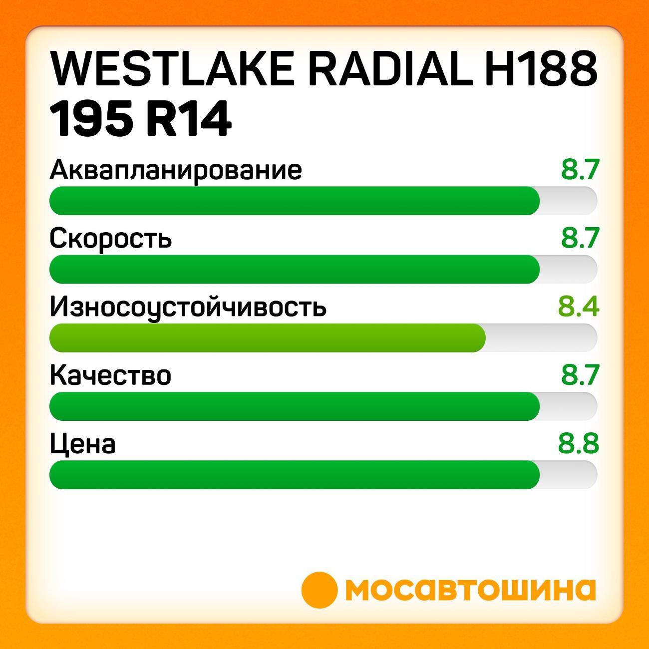 Шина автомобильная WestLake Radial H188 195 R14C 106/104Q