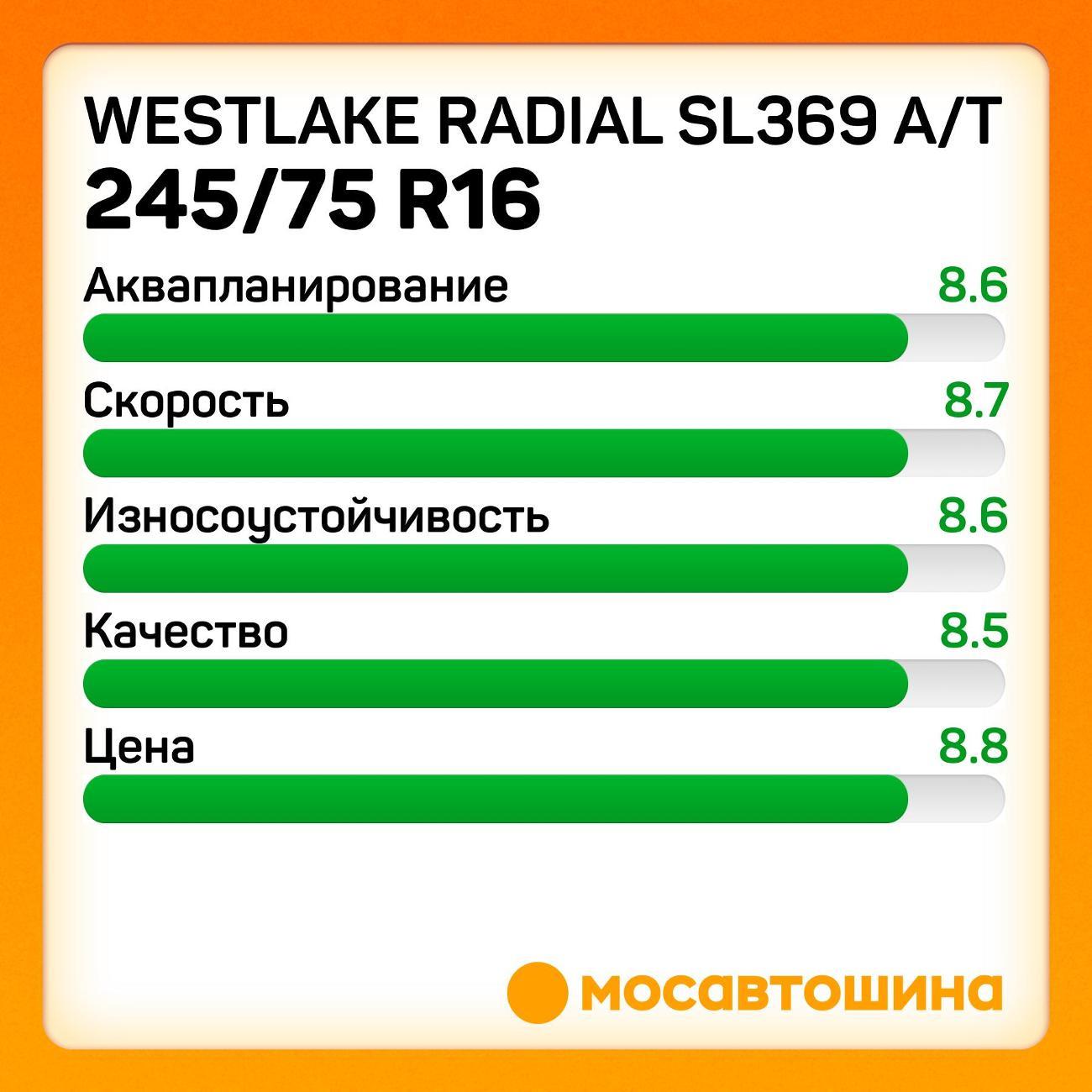 Шина автомобильная WestLake Radial SL369 A/T 245/75 R16 111S