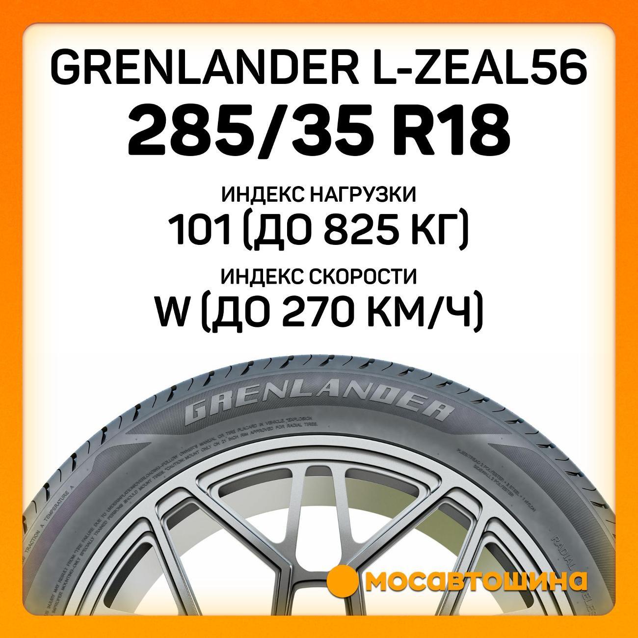 Шина автомобильная Grenlander L-Zeal56 285/35 R18 101W