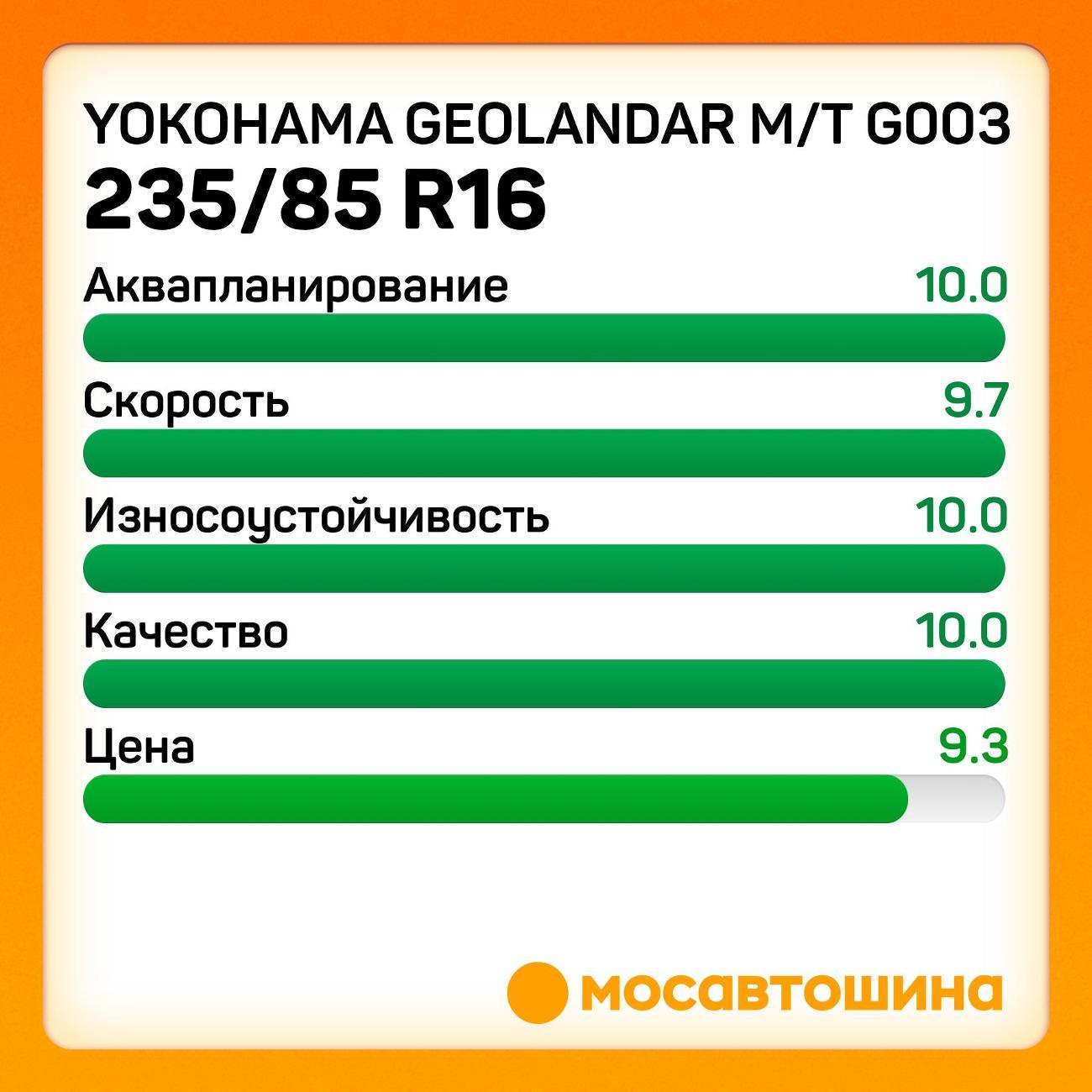 Шина автомобильная Yokohama Geolandar M/T G003 235/85 R16 120/116Q