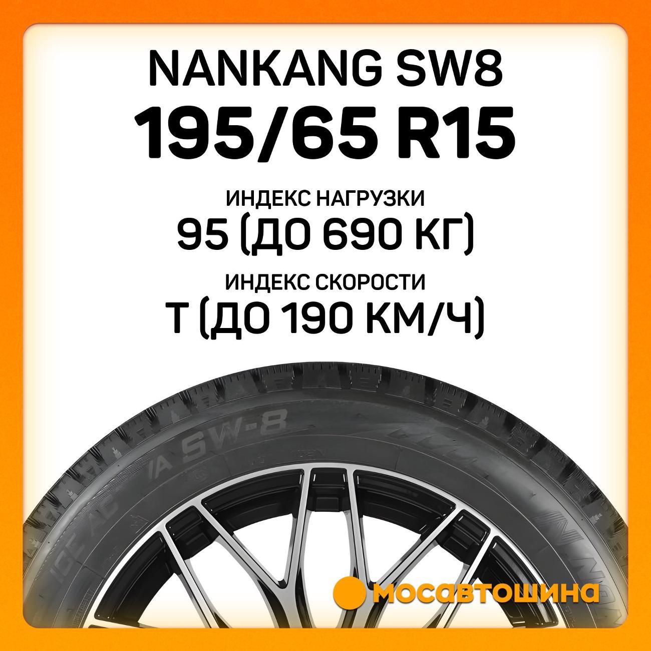 Шина автомобильная Nankang SW8