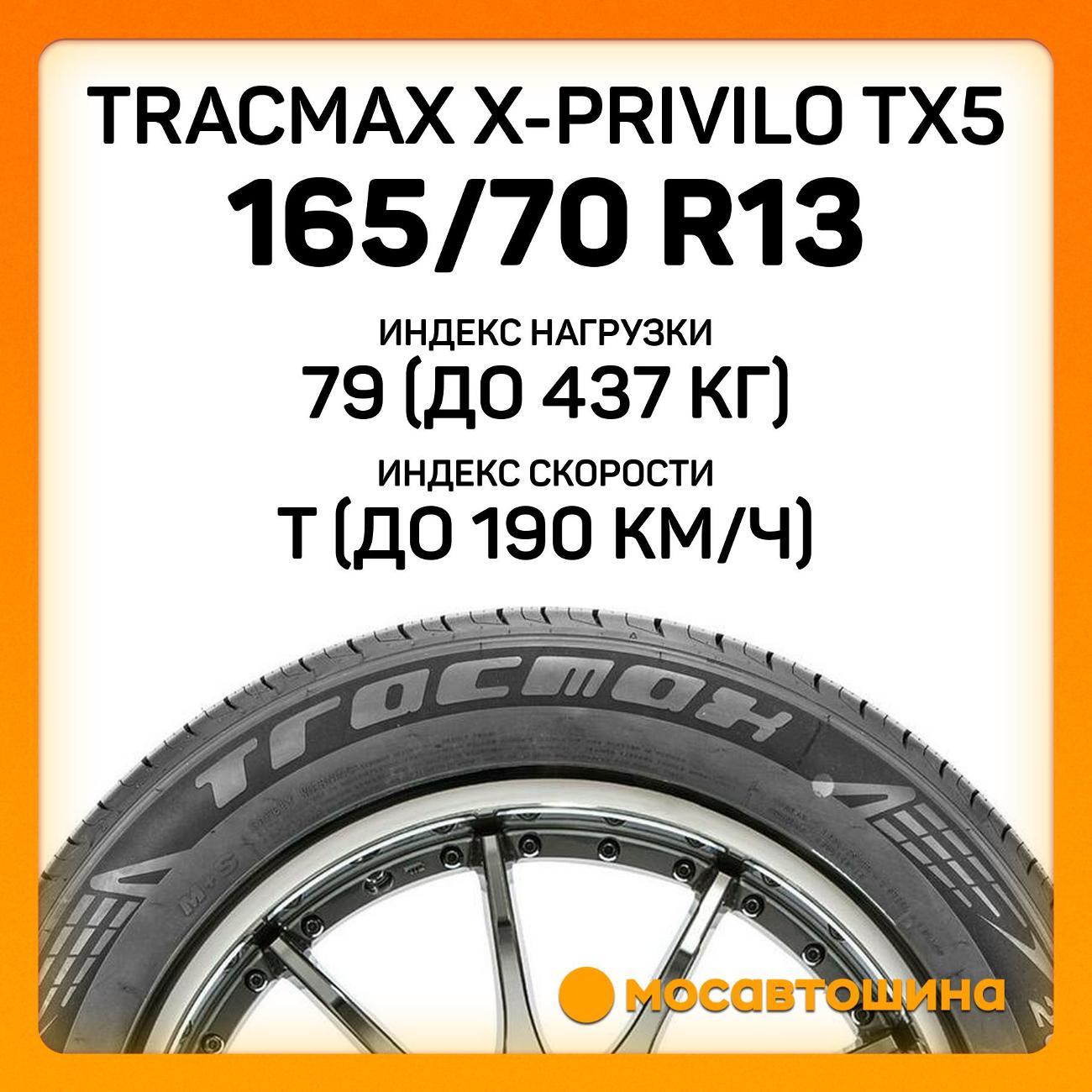 Шина автомобильная Tracmax X-Privilo TX5