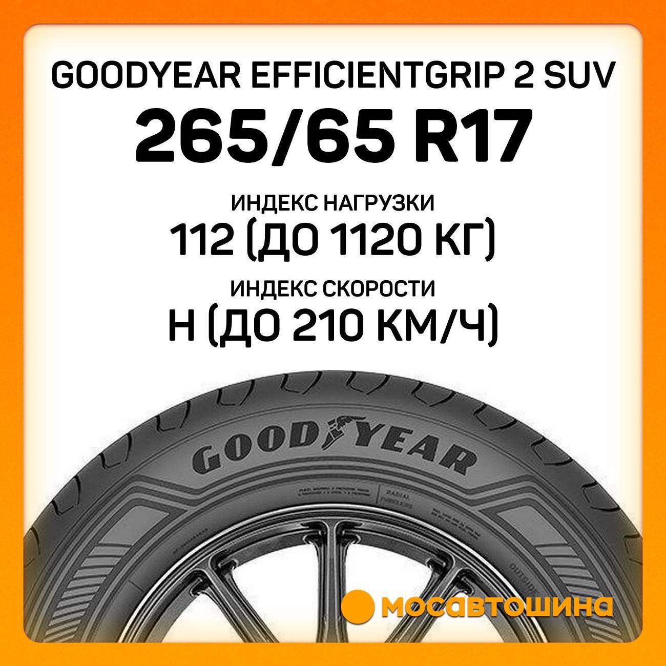 Шина автомобильная Goodyear EfficientGrip 2 SUV