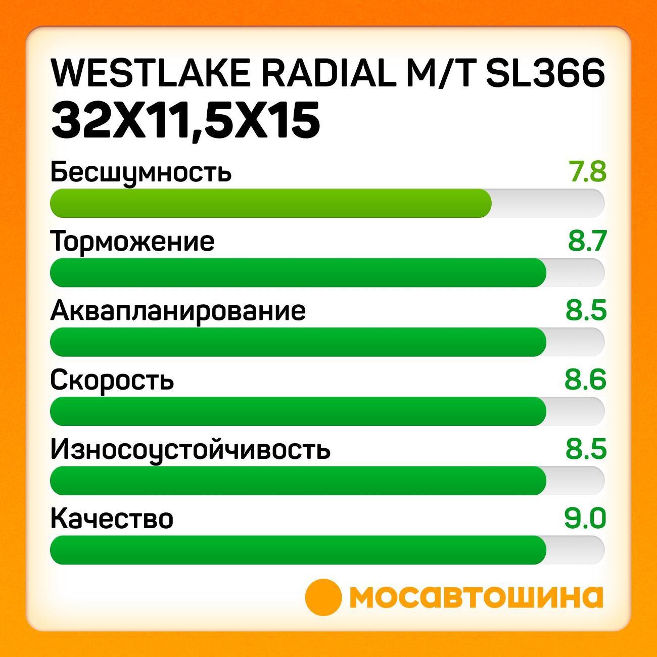 Шина автомобильная WestLake Radial M/T SL366 32x11,5x15 113Q