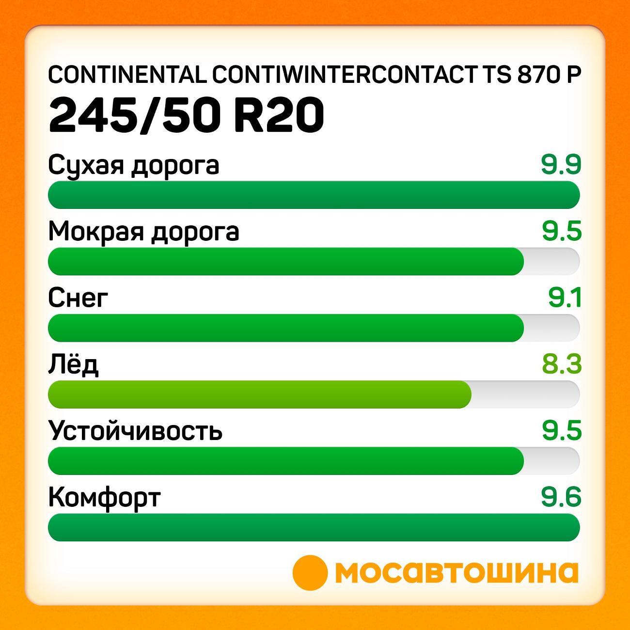 Шина автомобильная Continental ContiWinterContact TS 870 P