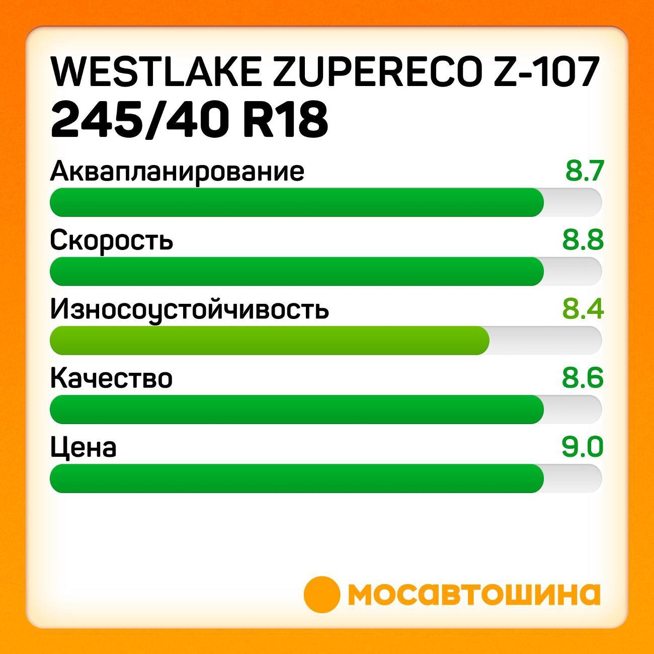 Шина автомобильная WestLake ZuperEco Z-107 245/40 R18 97W XL
