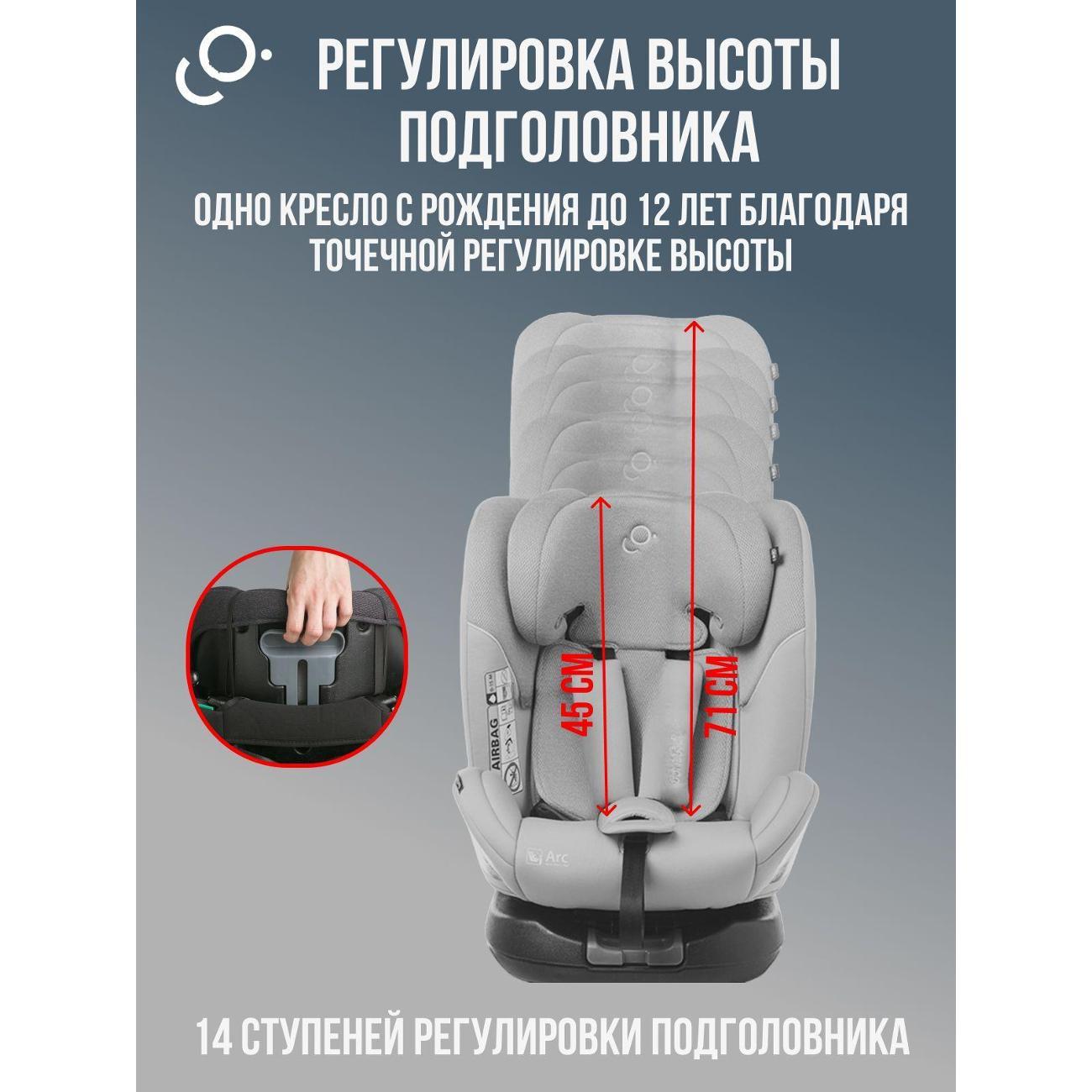 Автокресло SoonSung ARC