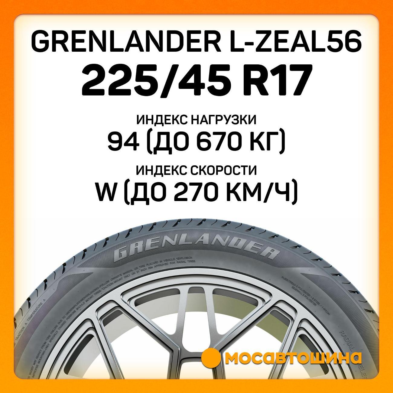 Шина автомобильная Grenlander L-Zeal56 225/45 R17 94W