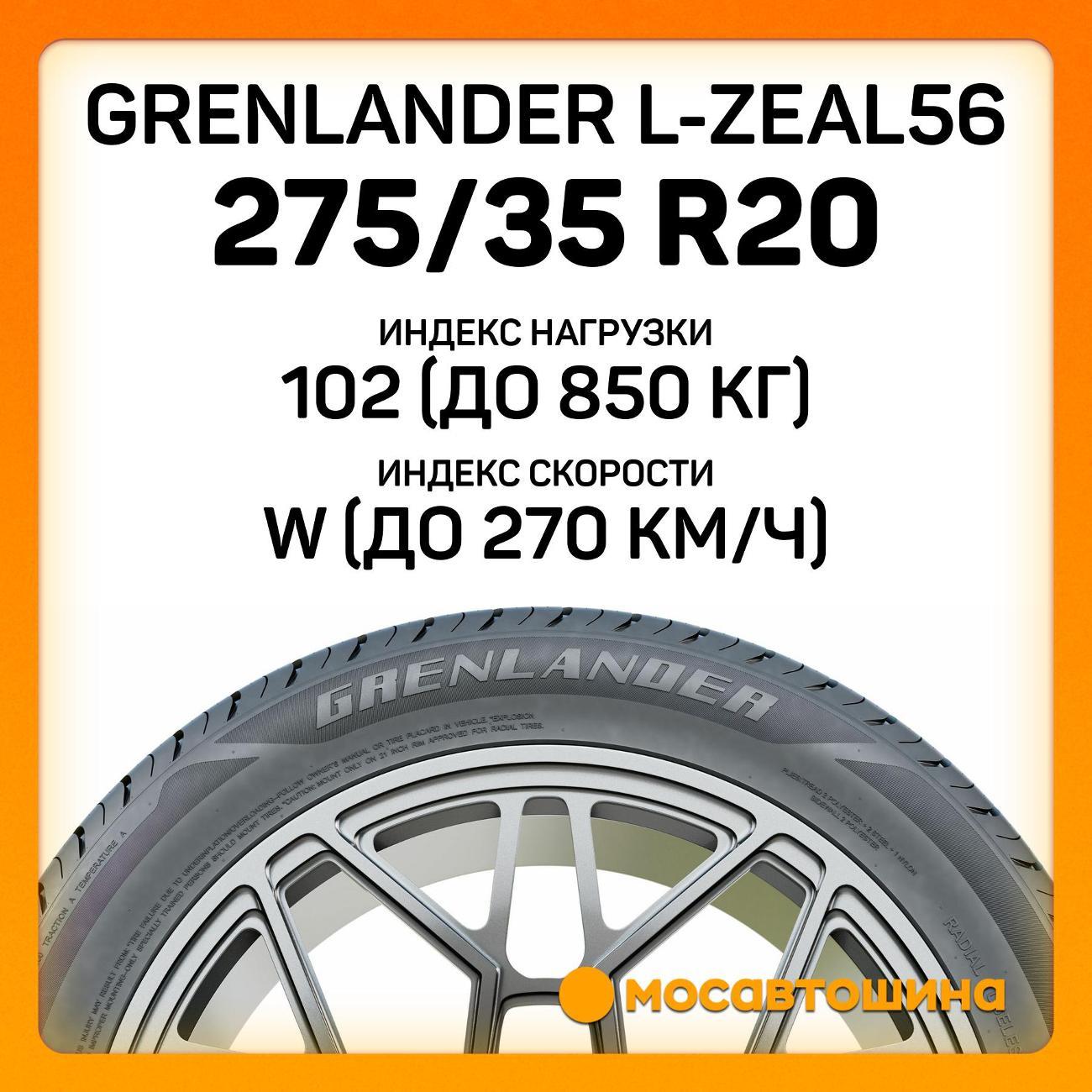 Шина автомобильная Grenlander L-Zeal56 275/35 R20 102W