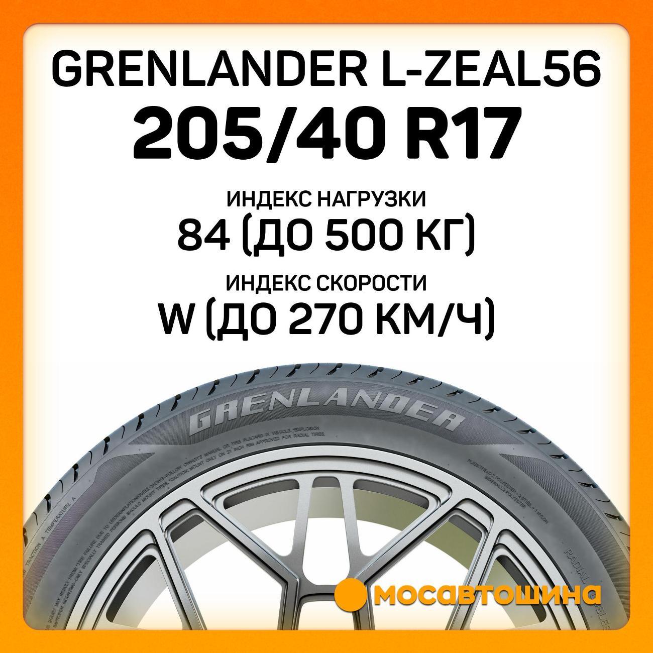 Шина автомобильная Grenlander L-Zeal56 205/40 R17 84W