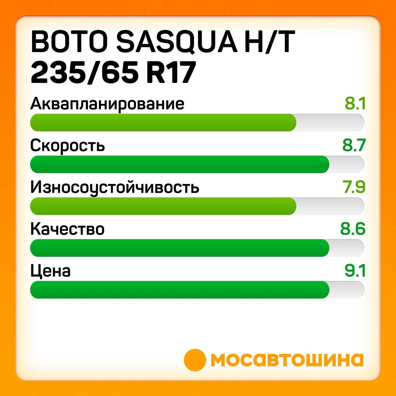Шина автомобильная Boto Sasqua H/T 235/65 R17 104H