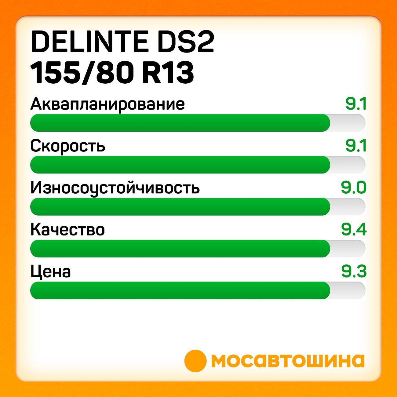 Шина автомобильная Delinte DS2 155/80 R13 79T