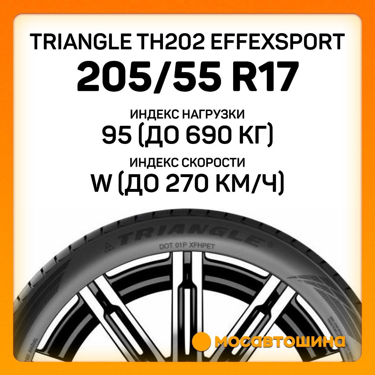Шина автомобильная TRIANGLE TH202 EffeXSport 205/55 R17 95W XL