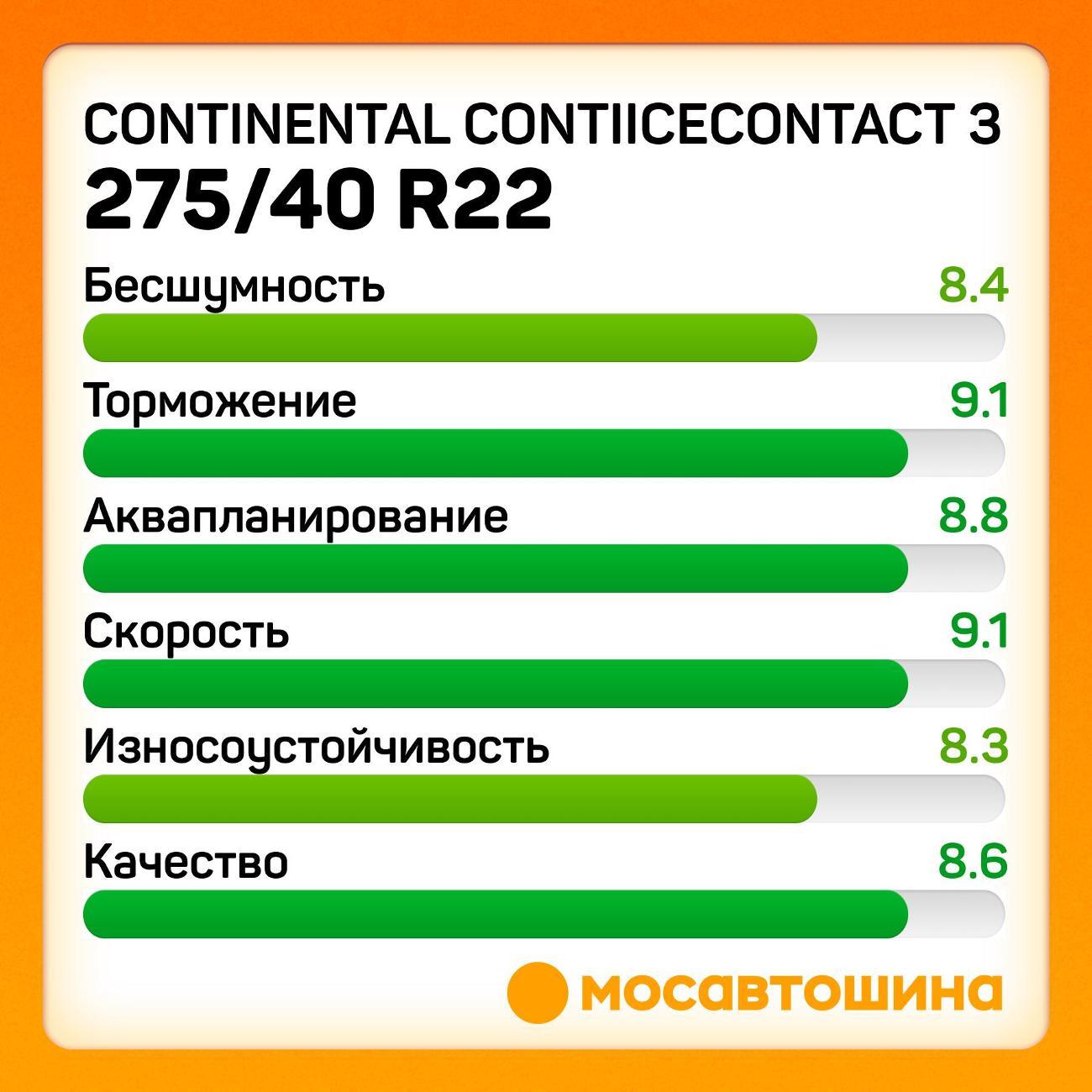Шина автомобильная Continental ContiIceContact 3 275/40 R22 107T XL