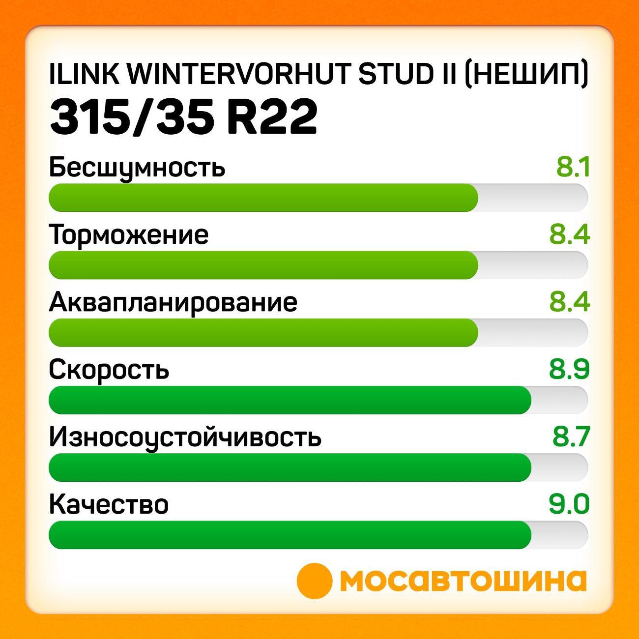 Шина автомобильная iLINK Wintervorhut Stud II [Нешип] 315/35 R22 111T XL