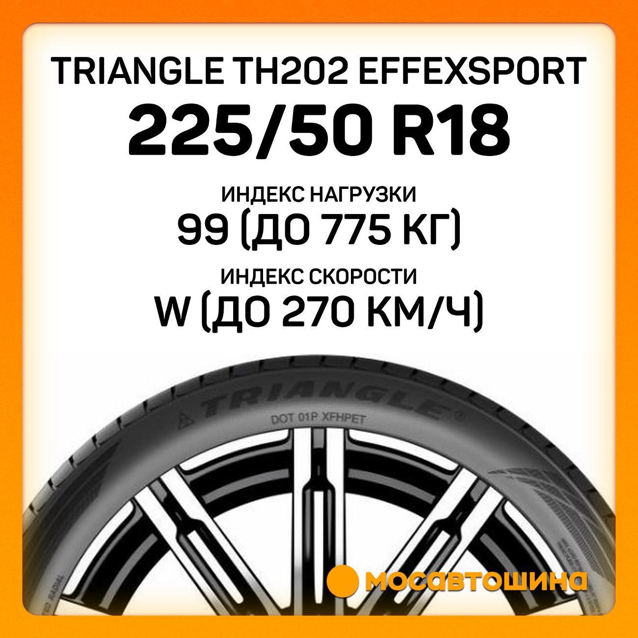 Шина автомобильная TRIANGLE TH202 EffeXSport 225/50 R18 99W XL