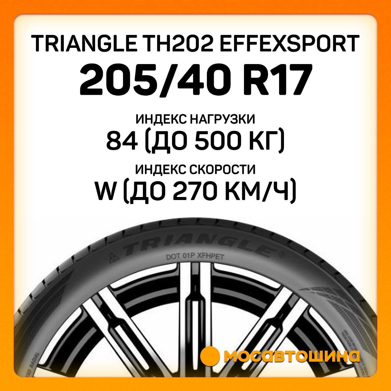 Шина автомобильная TRIANGLE TH202 EffeXSport 205/40 R17 84W XL
