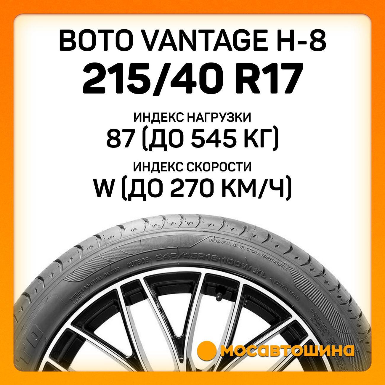 Шина автомобильная Boto Vantage H-8 215/40 ZR17 87W